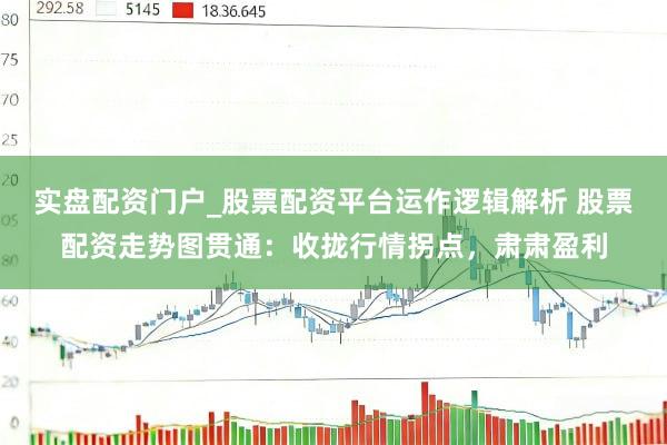 实盘配资门户_股票配资平台运作逻辑解析 股票配资走势图贯通：收拢行情拐点，肃肃盈利